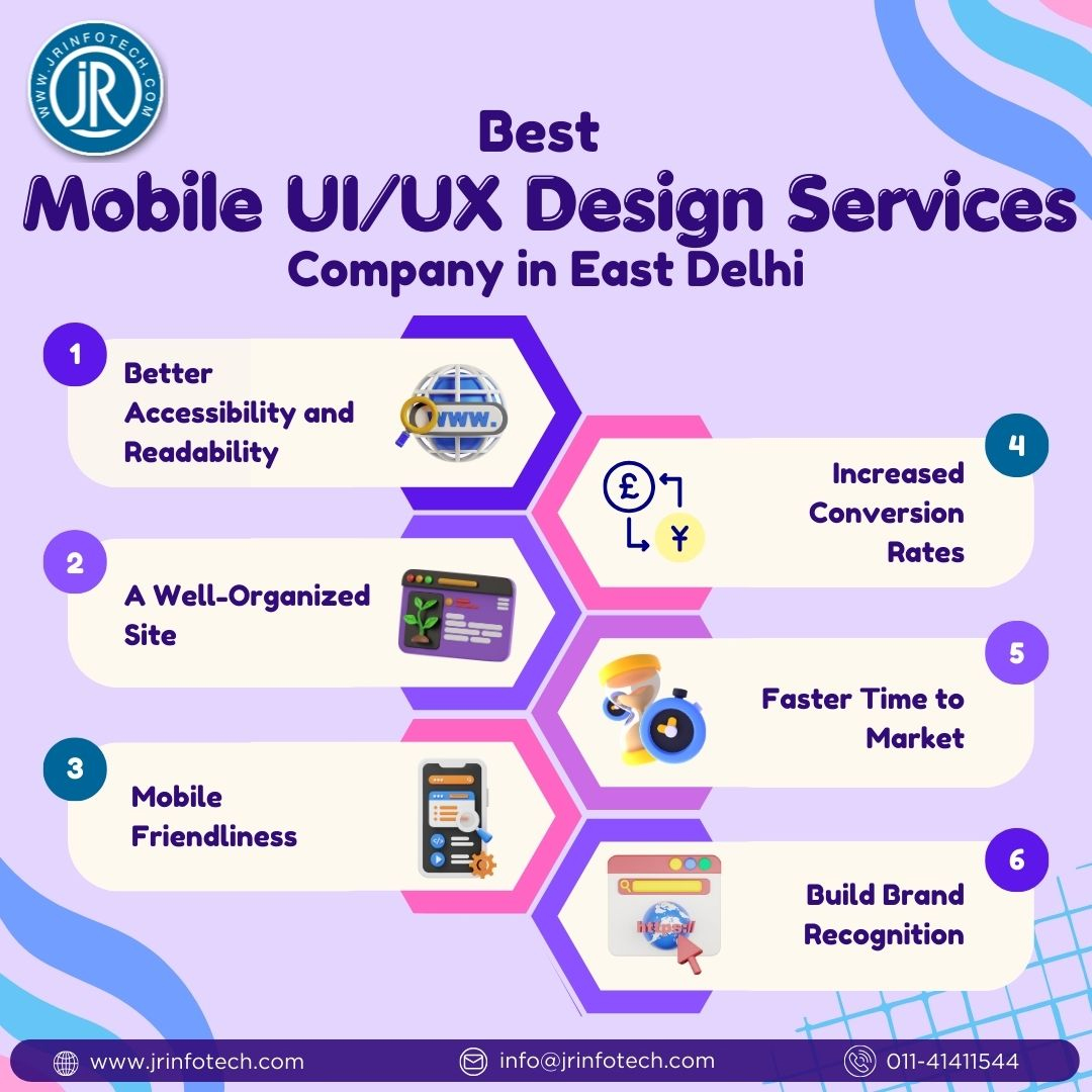 Best Mobile UI/UX Design Services Company in East, Delhi