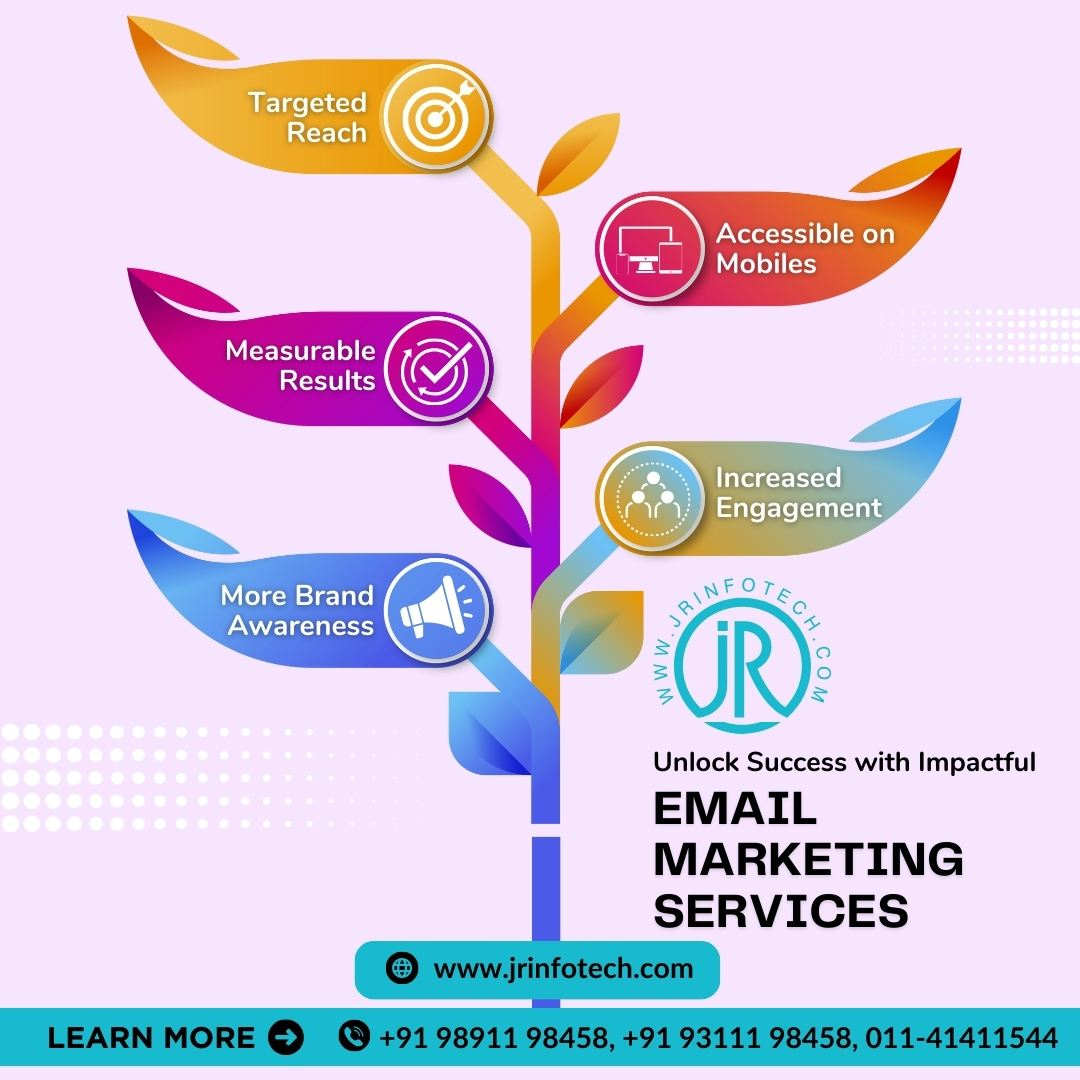 Email Marketing Service Provider Agency in Delhi/NCR