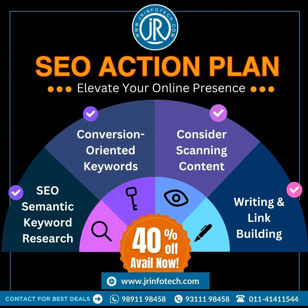 Unleash the Power of SEO –Premier SEO Company in East Delhi